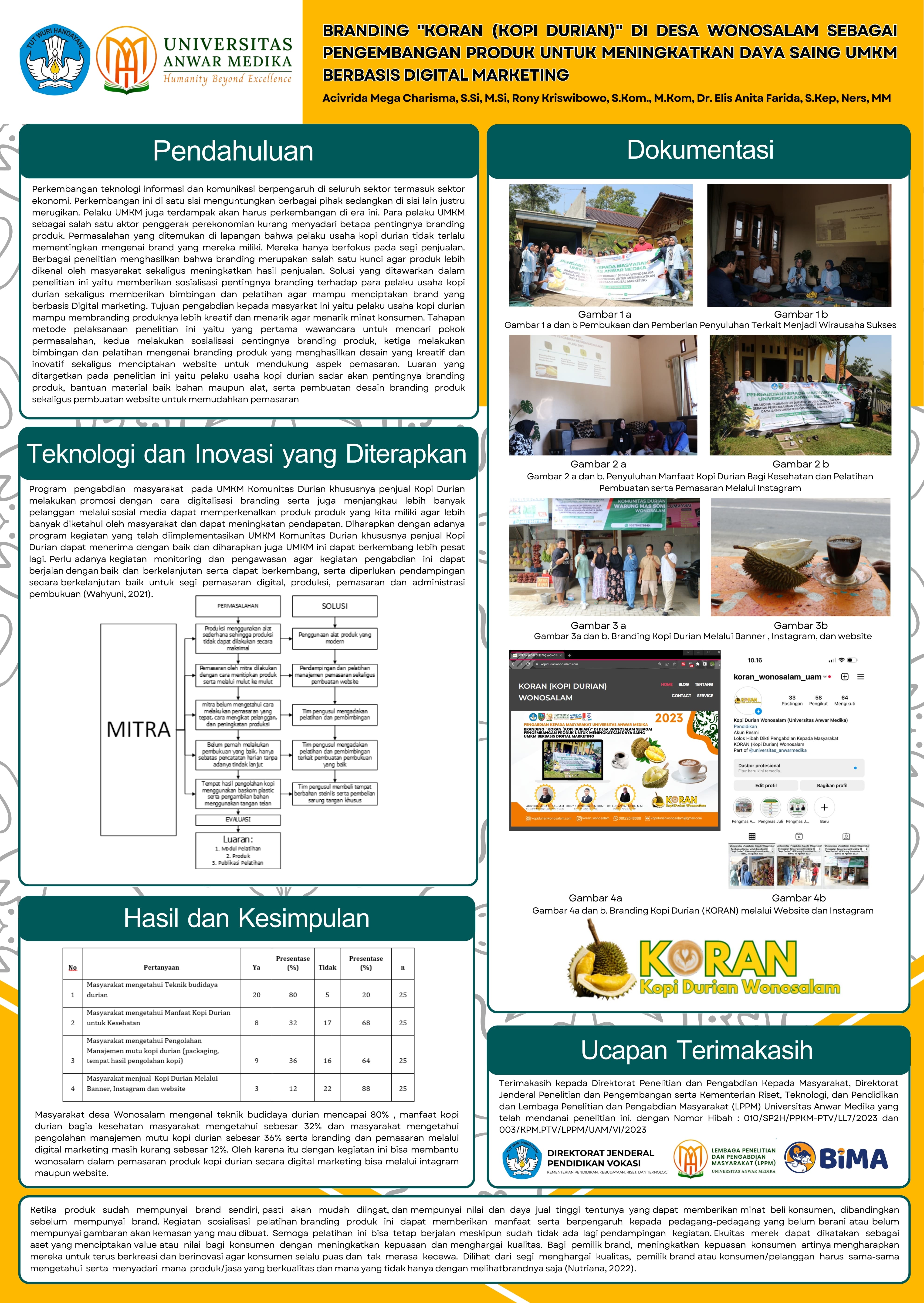 BRANDING KORAN (KOPI DURIAN) DI DESA WONOSALAM - Portrait