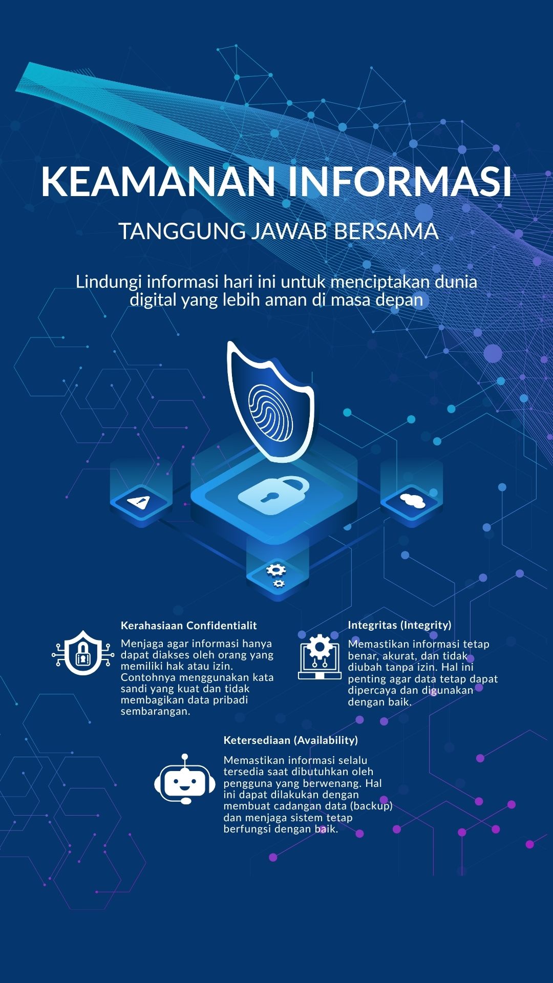 Keamanan Informasi Tanggung Jawab Bersama - Portrait